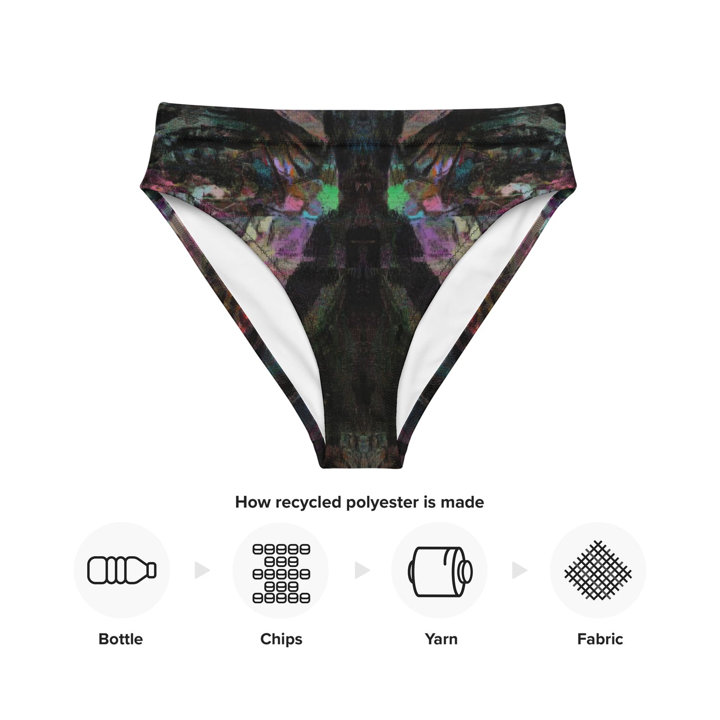 Chromatic Dreams High-Waisted Bikini Bottom by Hipyfi: Vibrant abstract on sustainable recycled swimwear. Features a flattering high-waisted fit, UPF50+, and confident beachwear. product-info